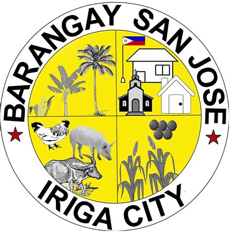 san jose iriga city